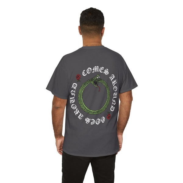 What Goes Around Comes Around